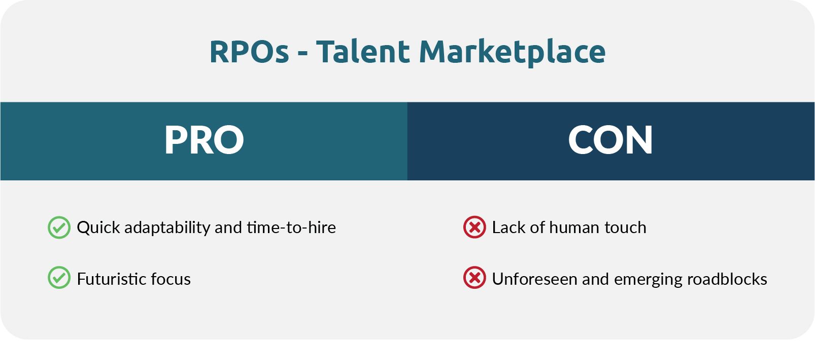 ProCon_RPOs - Talent Marketplace