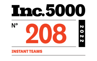 Instant Teams ranks #208 on the Inc. 5000 list of fastest-growing companies 